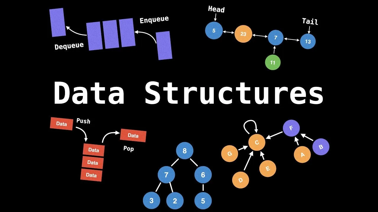 Foundational Data Structures (and Their Weird Cousins) Explained